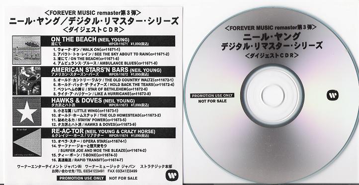 Digest Sampler