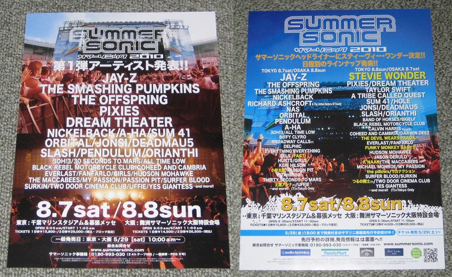 Summer Moved On